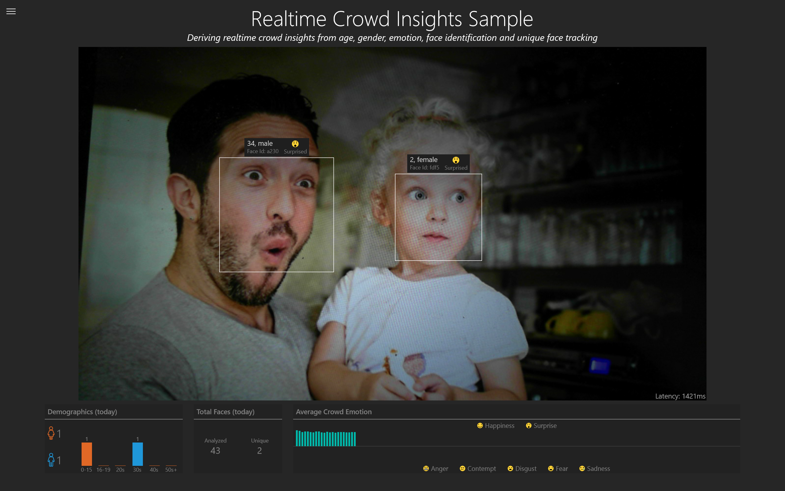 Realtime Crowd Insights on the Intelligent Kiosk app.
